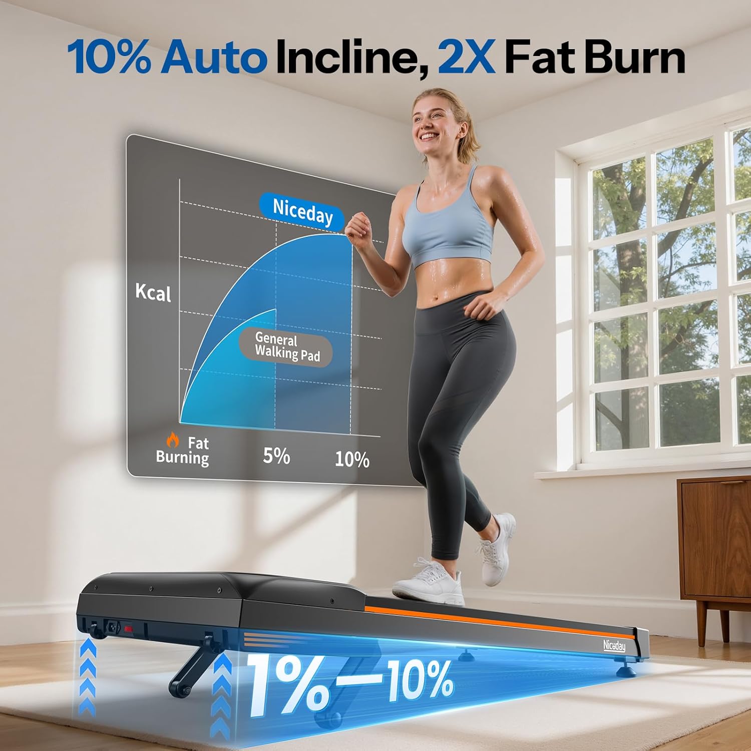 Masa Altı Koşu Bandı, %10 Otom - Treadmill Incline Home 3Hp incelemesi ve fiyatı
