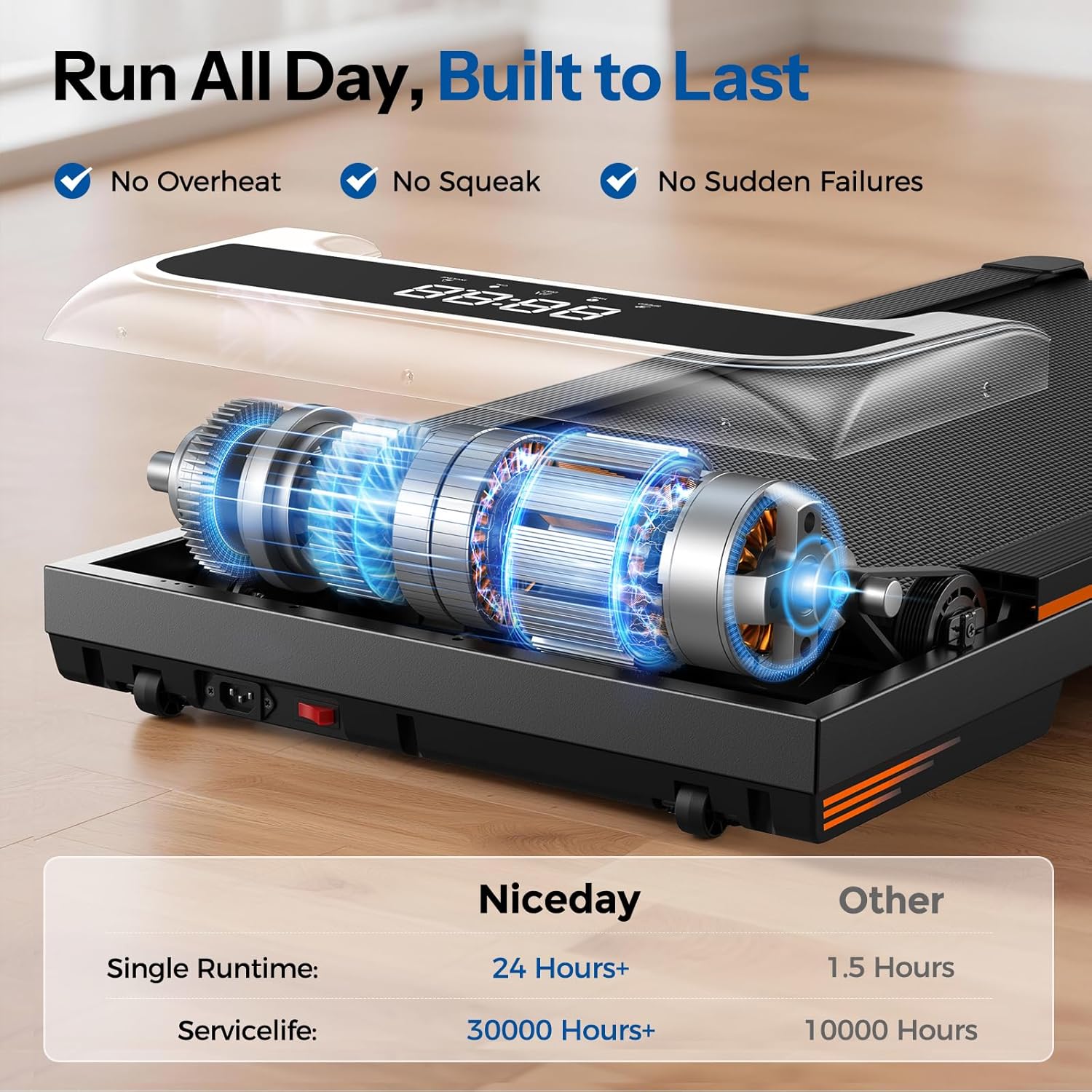 Masa Altı Koşu Bandı, %10 Otom - Treadmill Incline Home 3Hp incelemesi ve fiyatı