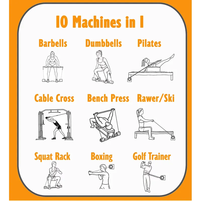Evde Kullanım İçin Çok Fonksiy - Smith Machine Home Gym Power Rack incelemesi ve fiyatı