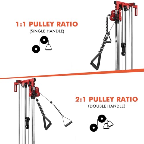 Duvara Monte Kablo İstasyonu,  - Cable Crossover Machine Home incelemesi ve fiyatı