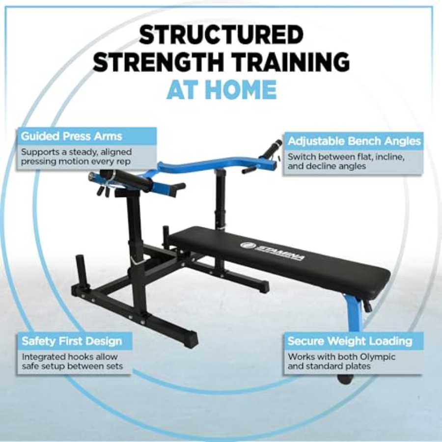 Evde Kullanım İçin Göğüs Presi - Leg Press Machine Home incelemesi ve fiyatı