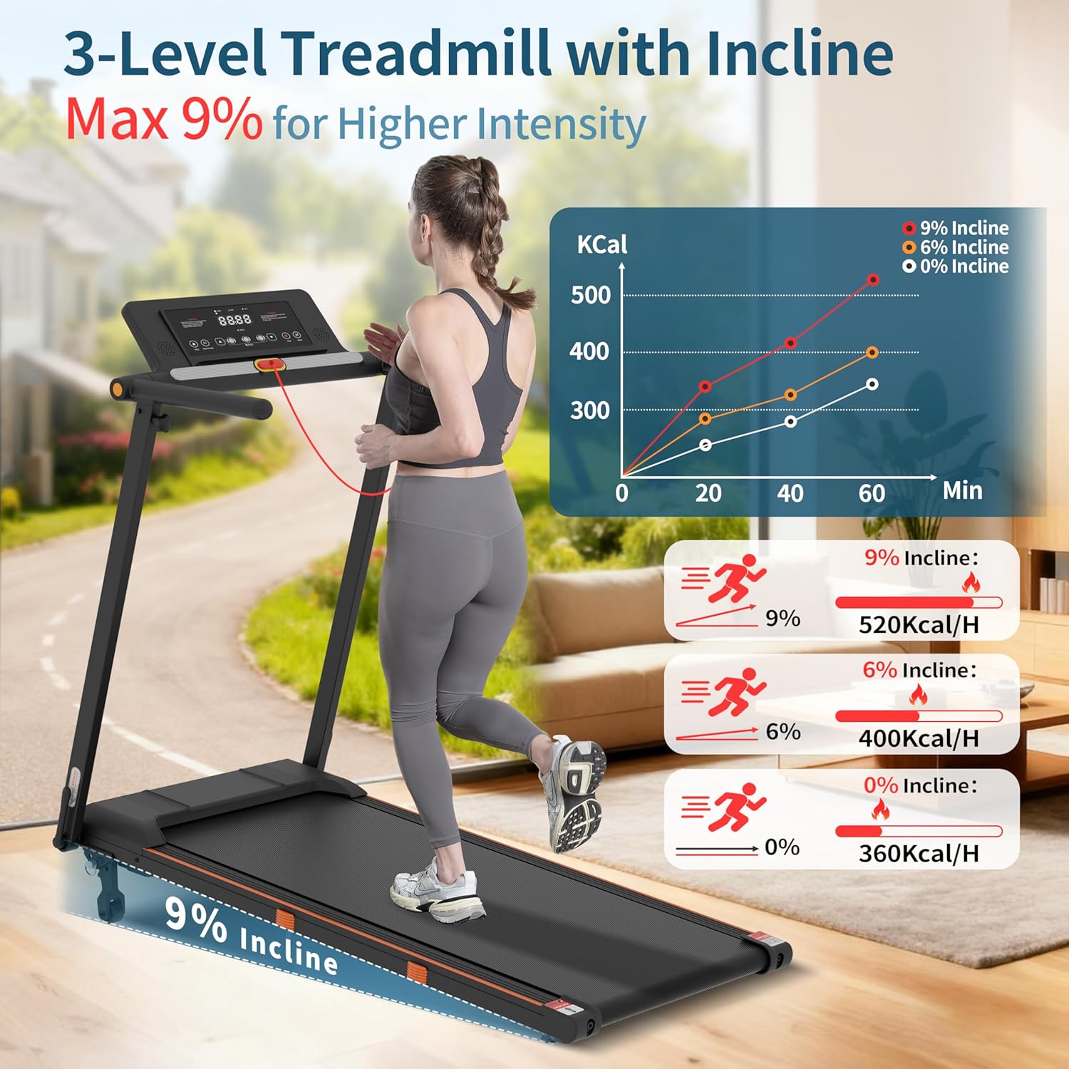 Katlanabilir Masa Altı Koşu Ba - Treadmill Incline Home 3Hp incelemesi ve fiyatı