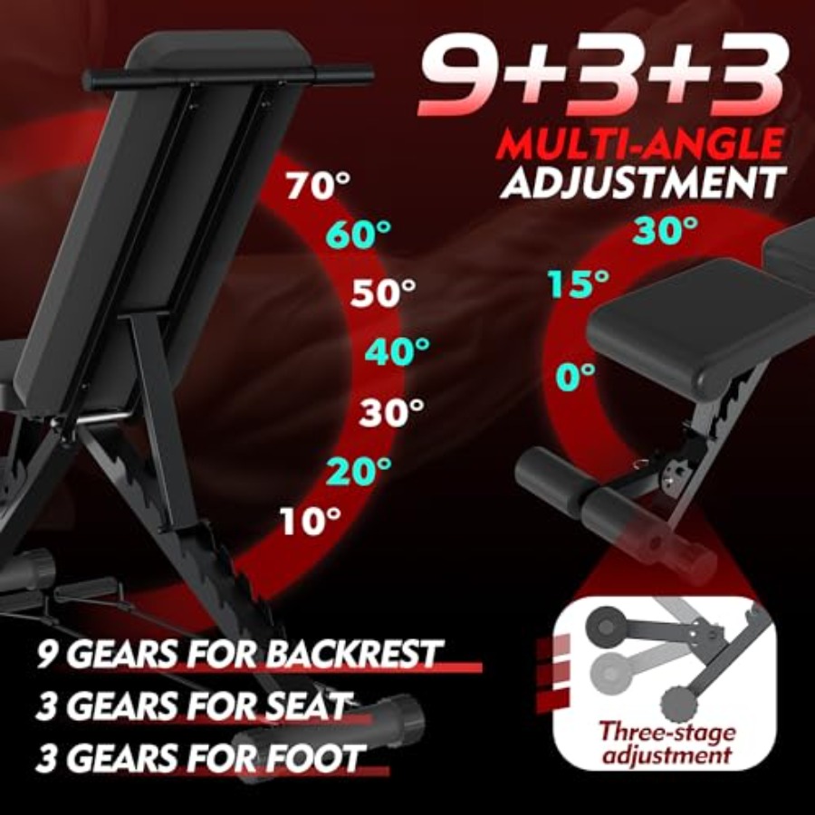 Ayarlanabilir Ağırlık Sehpası  - Bench Press Adjustable Incline incelemesi ve fiyatı