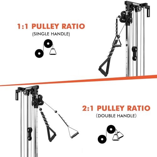 Duvara Monte Edilebilen Kablo  - Cable Crossover Machine Home incelemesi ve fiyatı