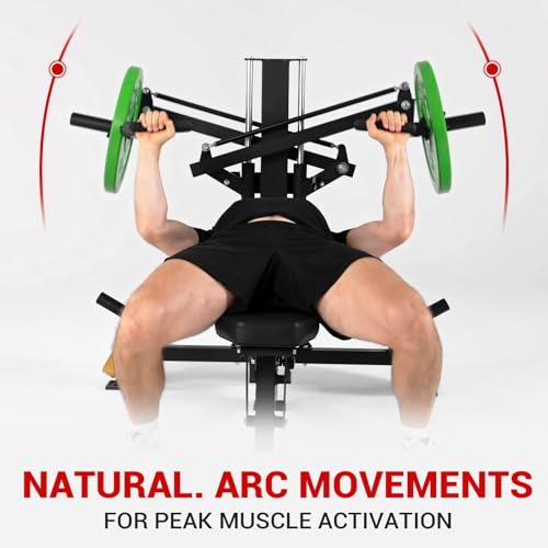 Göğüs Pres Makinesi, Bağımsız  - Bench Press Adjustable Incline incelemesi ve fiyatı