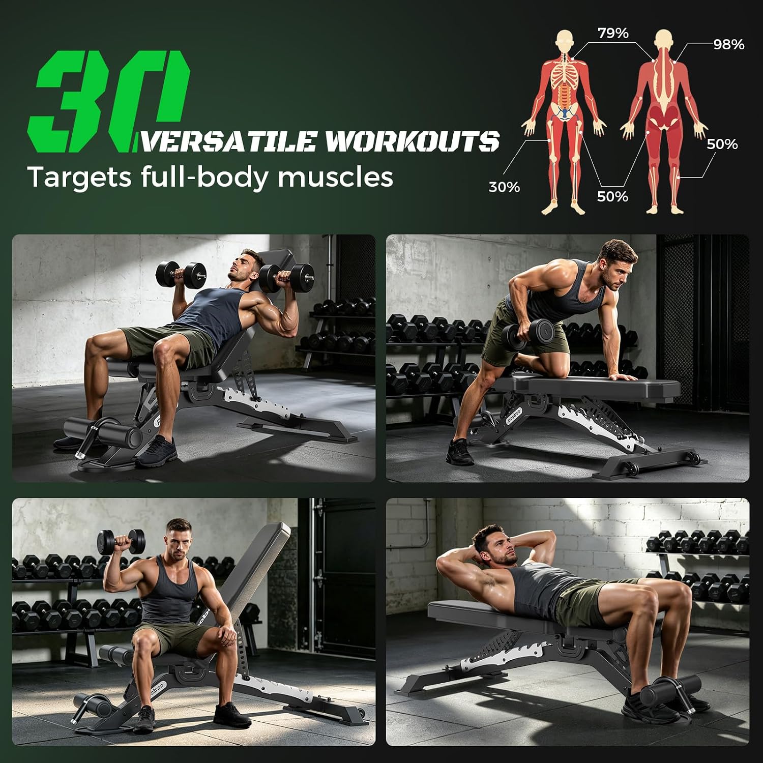 Ayarlanabilir Ağırlık Sehpası  - Bench Press Adjustable Incline incelemesi ve fiyatı