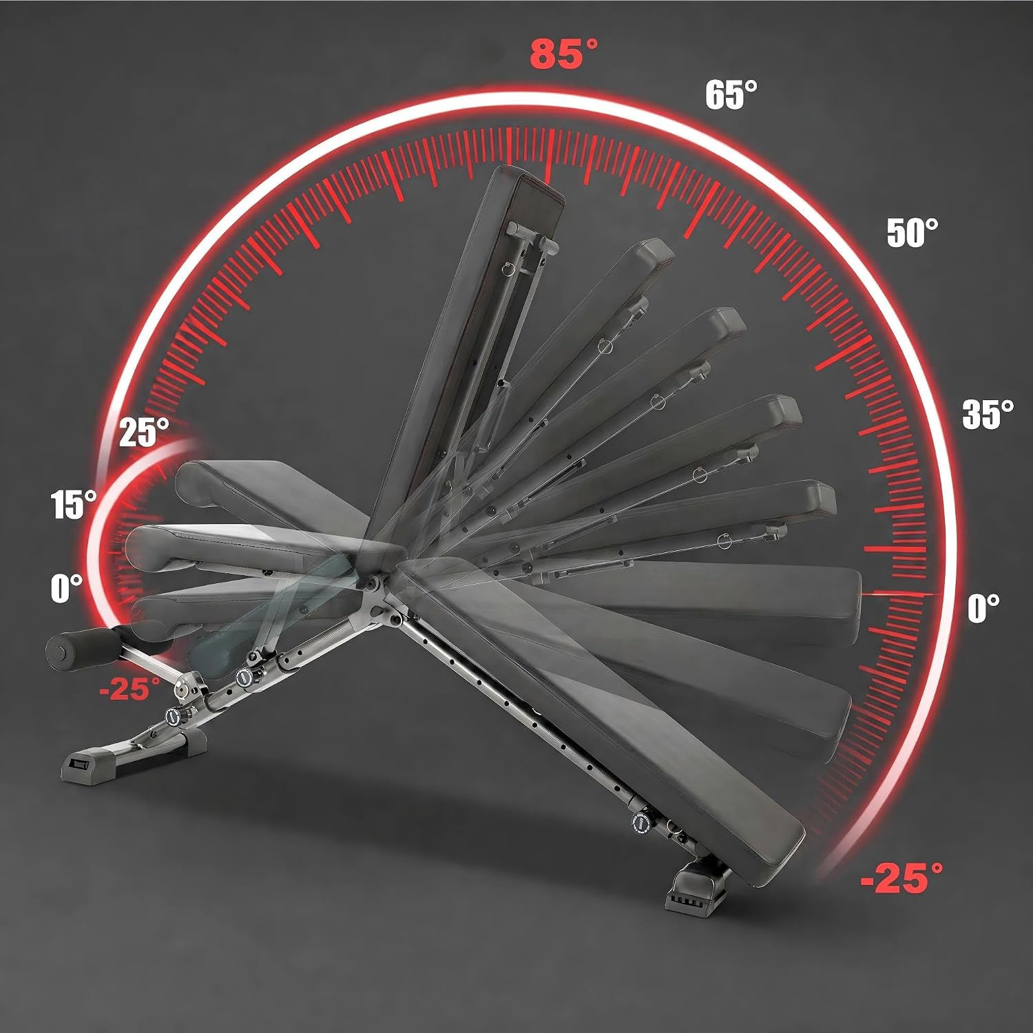 Evde Kullanıma Uygun, Ayarlana - Bench Press Adjustable Incline incelemesi ve fiyatı